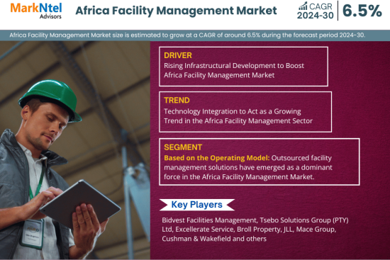 Africa Facility Management Market