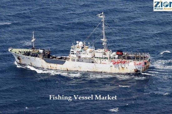 Fishing Vessel Market Size