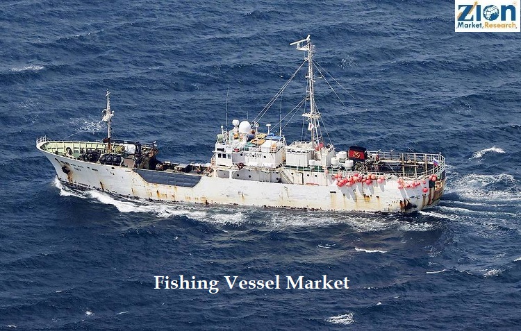 Fishing Vessel Market Size