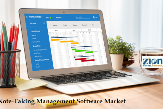 Note-Taking Management Software Market