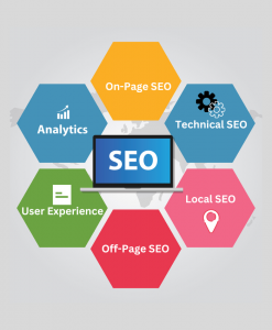 SEO-key-components-247x300