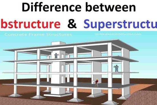 Understanding Substructure and Superstructure in Building Construction (1)