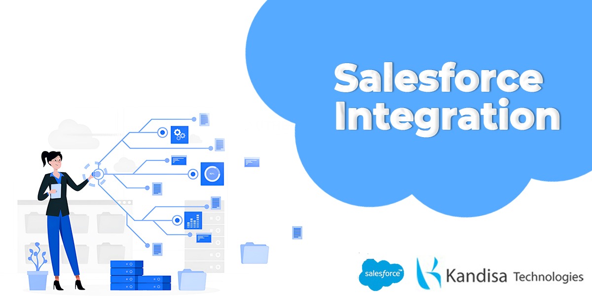 Salesforce Integration Services