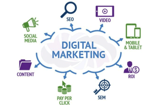 digital-marketing