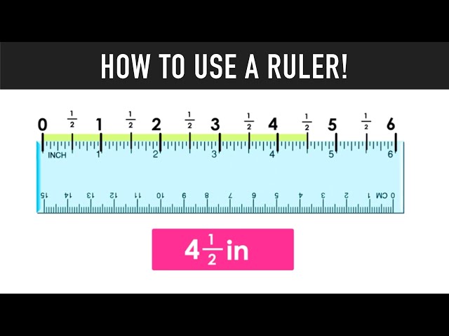 sddef how big is 4 inches on a rulerault