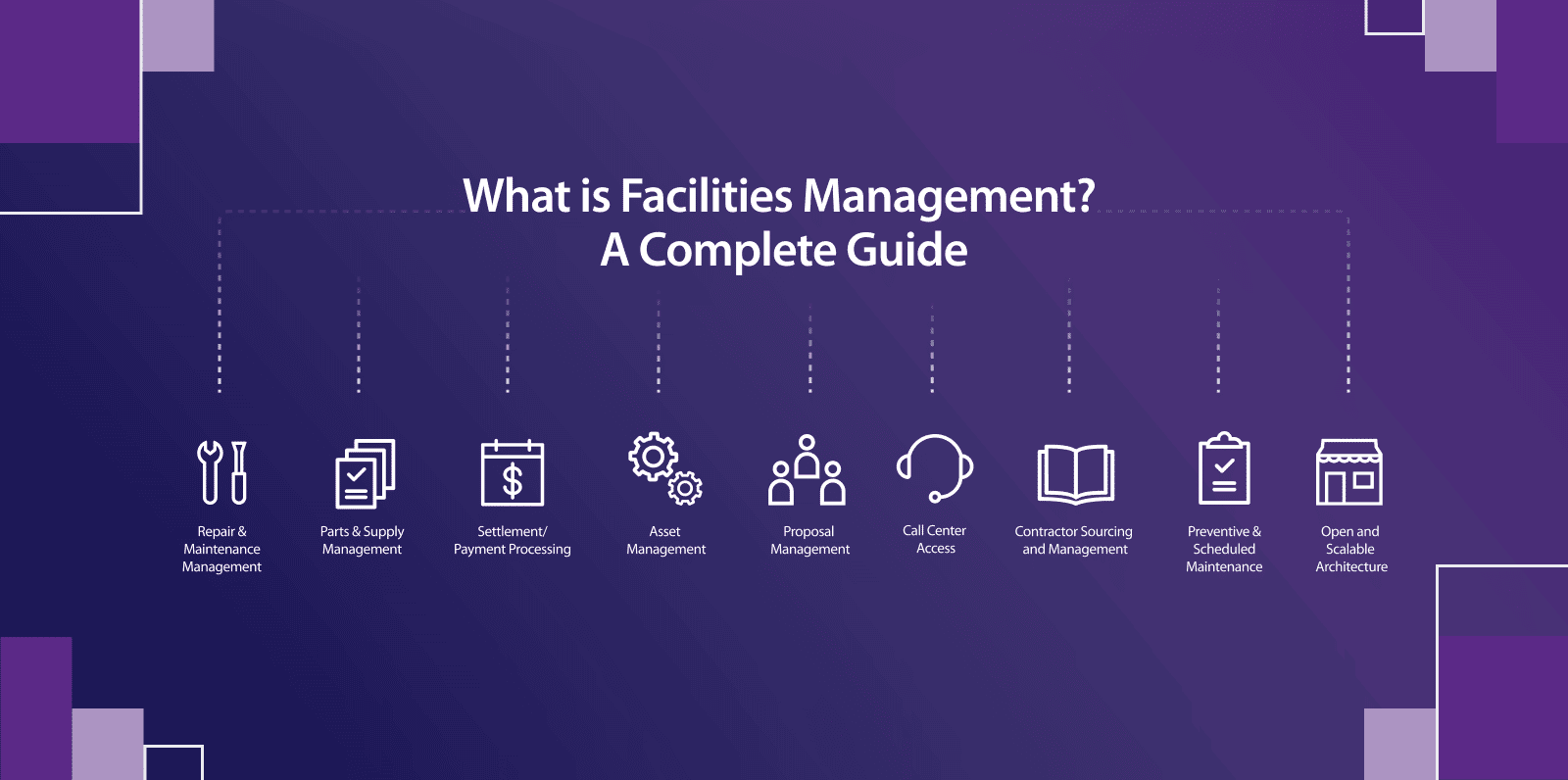 whatisfacilitiesmanagementguide