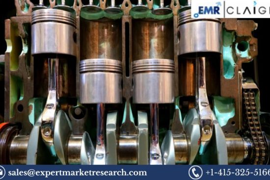 Automotive Piston Market