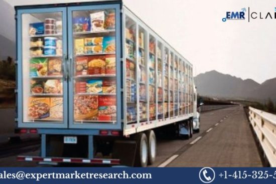 India Logistics Market