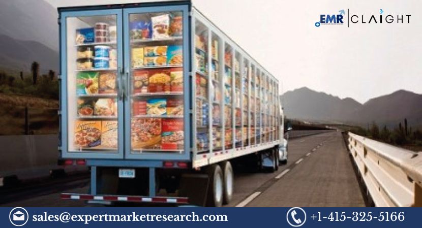 India Logistics Market