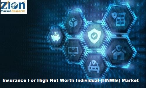 Insurance For High Net Worth Individual (HNWIs) Market