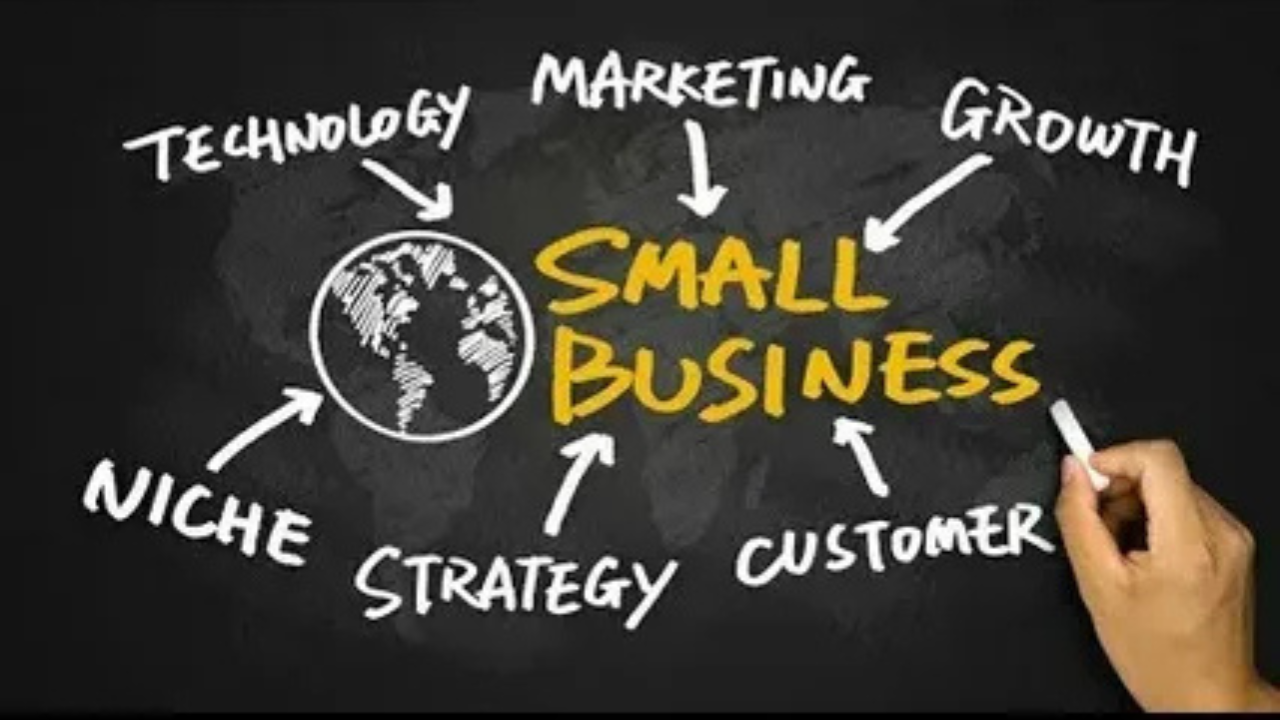 Marketing Strategies Small Businesses